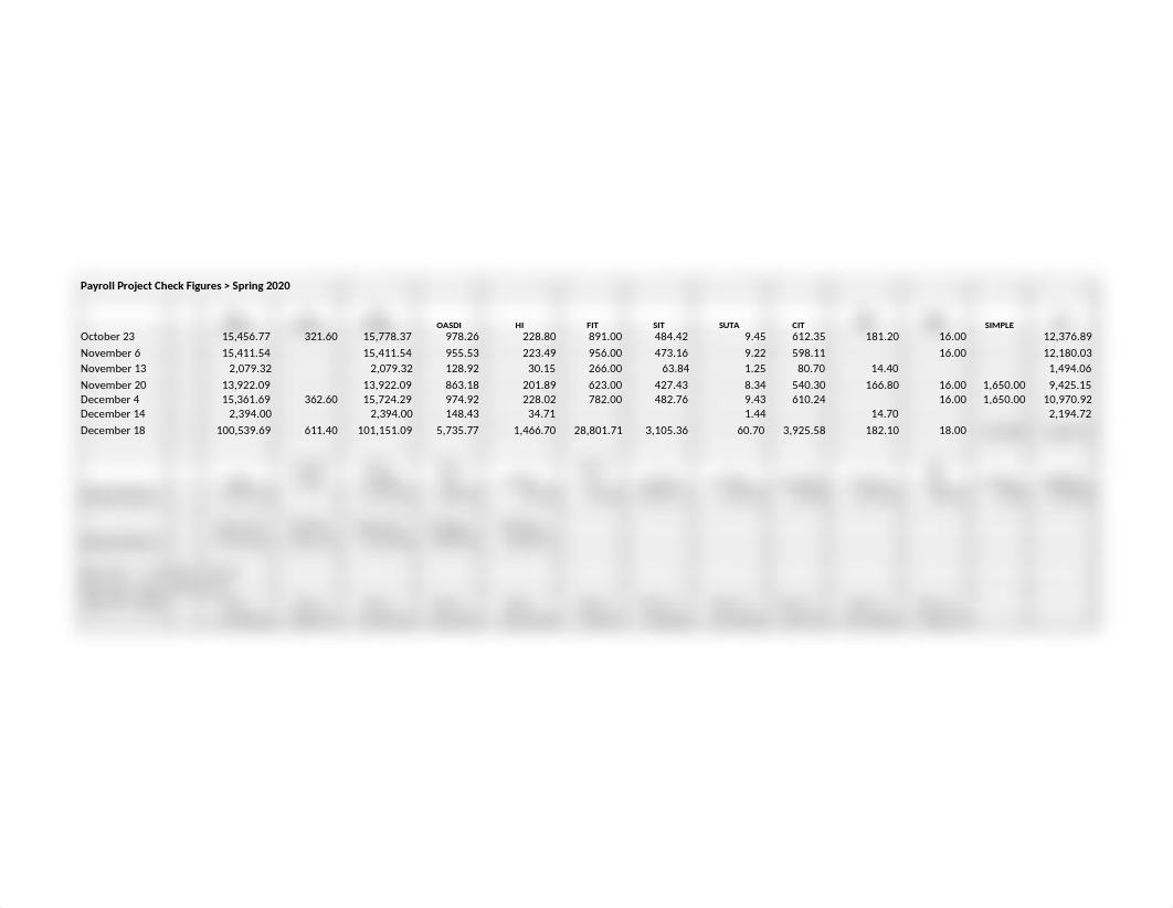 Payroll Project Check Figures.xlsx_dggpbvqblbi_page1