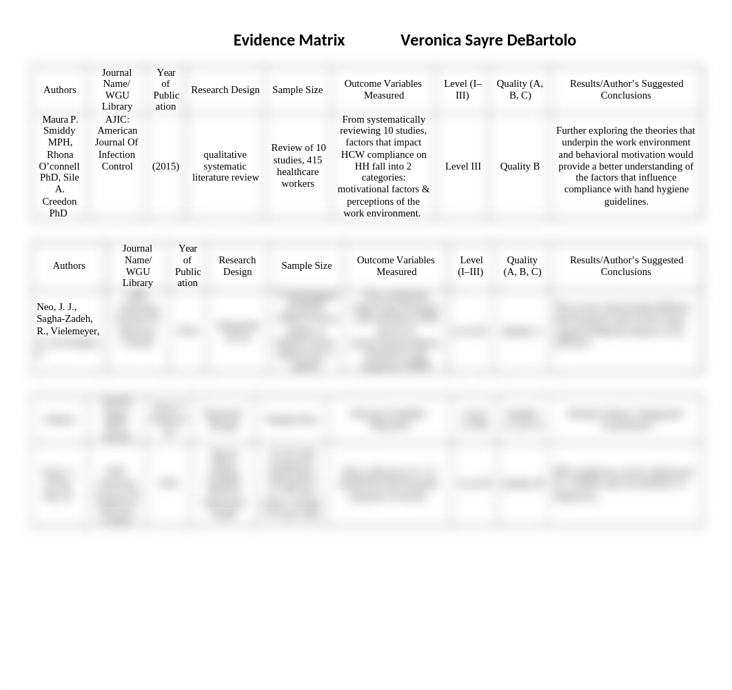 Evidence Matrixebp2017.docx_dggt2lxx9t1_page1