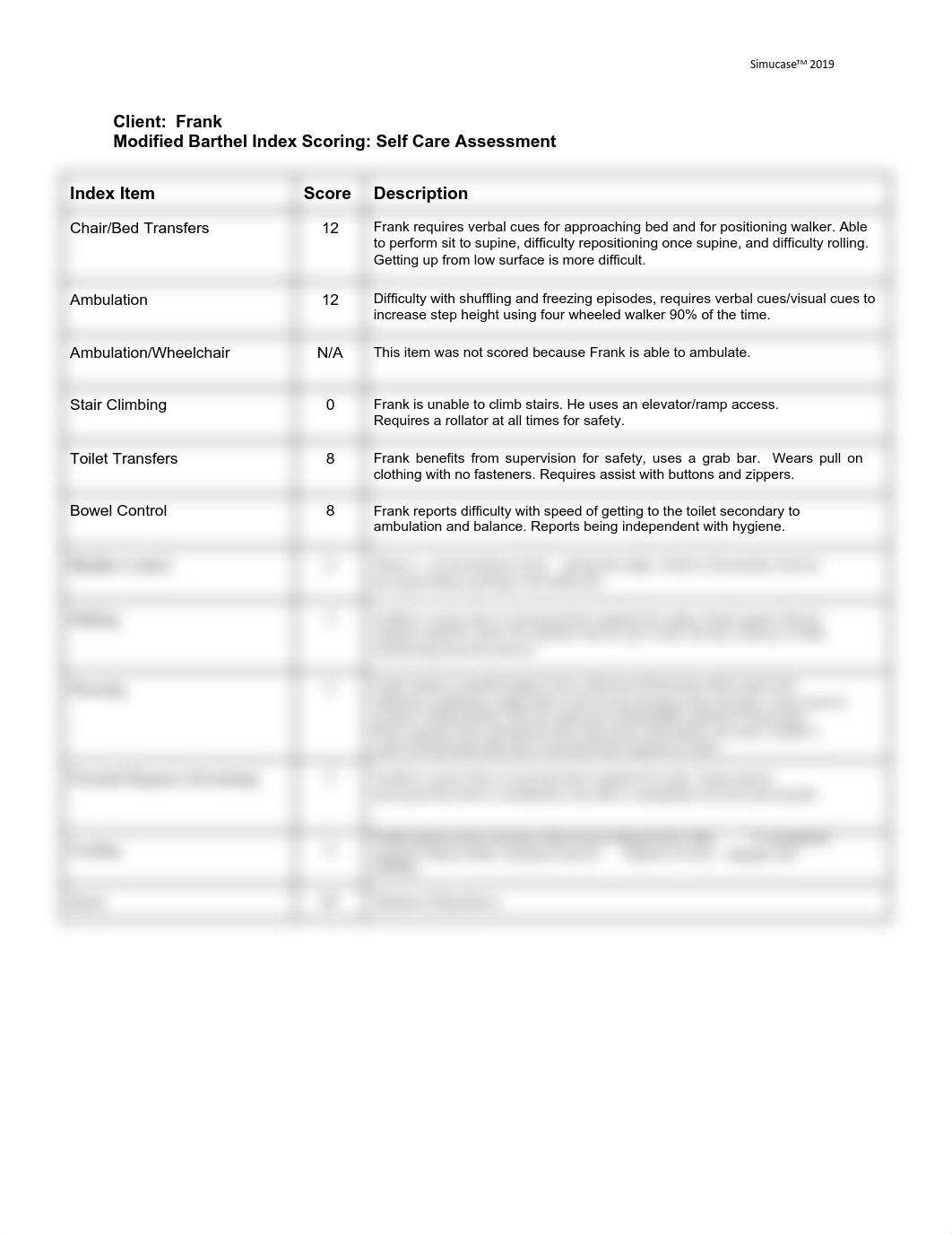 Frank-Modified-Barthel-Index-Scoring--Self-Care-Assessmente791ab6330b04bdc7f77ff7919c8eee4.pdf_dgguesow6t1_page1