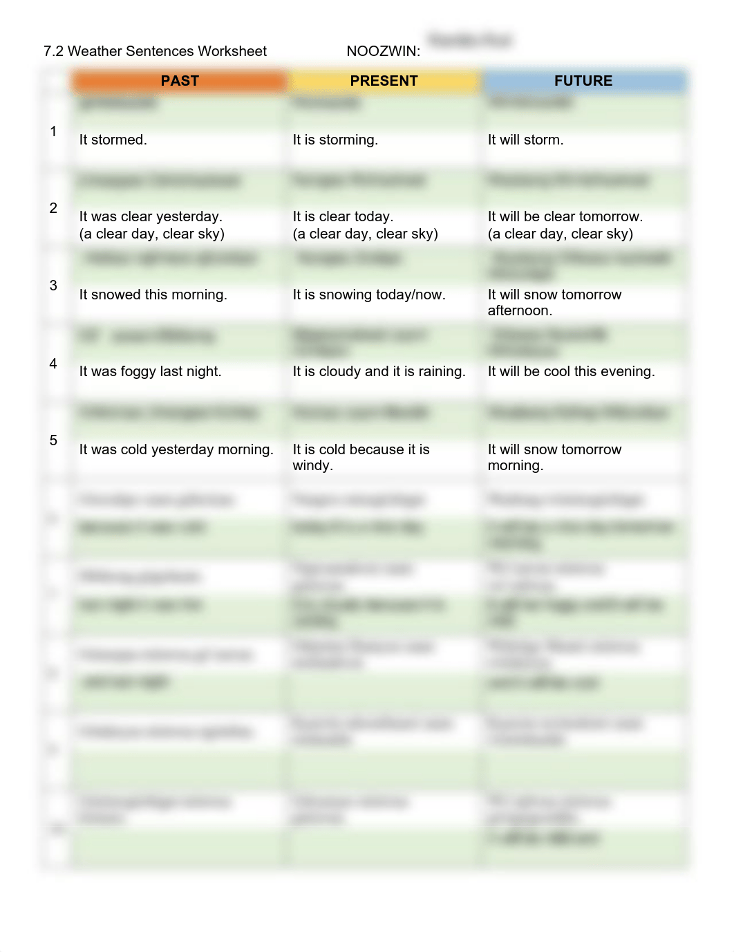 7.2 Weather Sentences Worksheet.pdf_dggurtb1lnc_page1