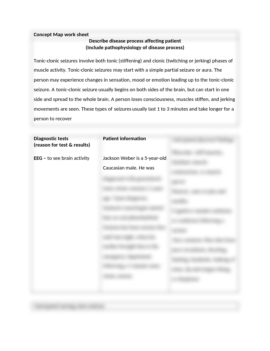 Jackson Weber-Concept Map work shee1.docx_dggw5xumnwh_page1
