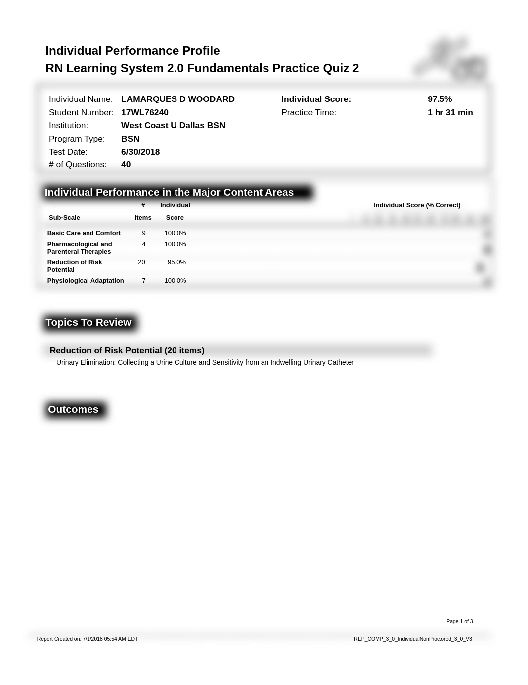 ATI RN learning System Fundamentals 2 Quiz Lamarques Woodard.pdf_dggwe9i6icp_page1