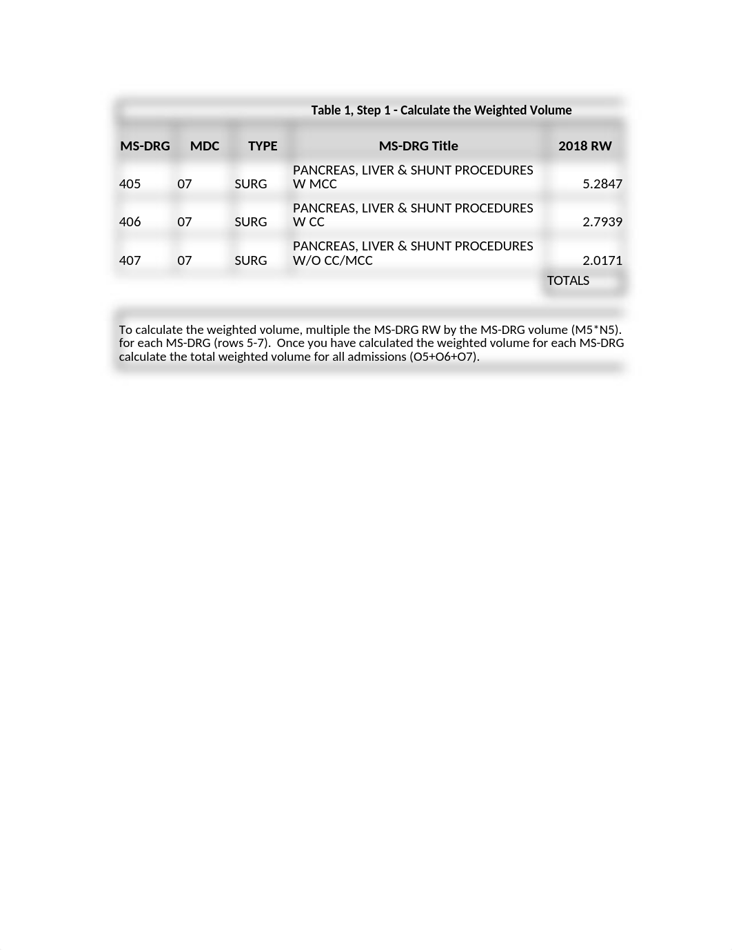 IPPS Case Mix Index Calculations & MS-DRG Calculations.xlsx_dggyo4bydc2_page3