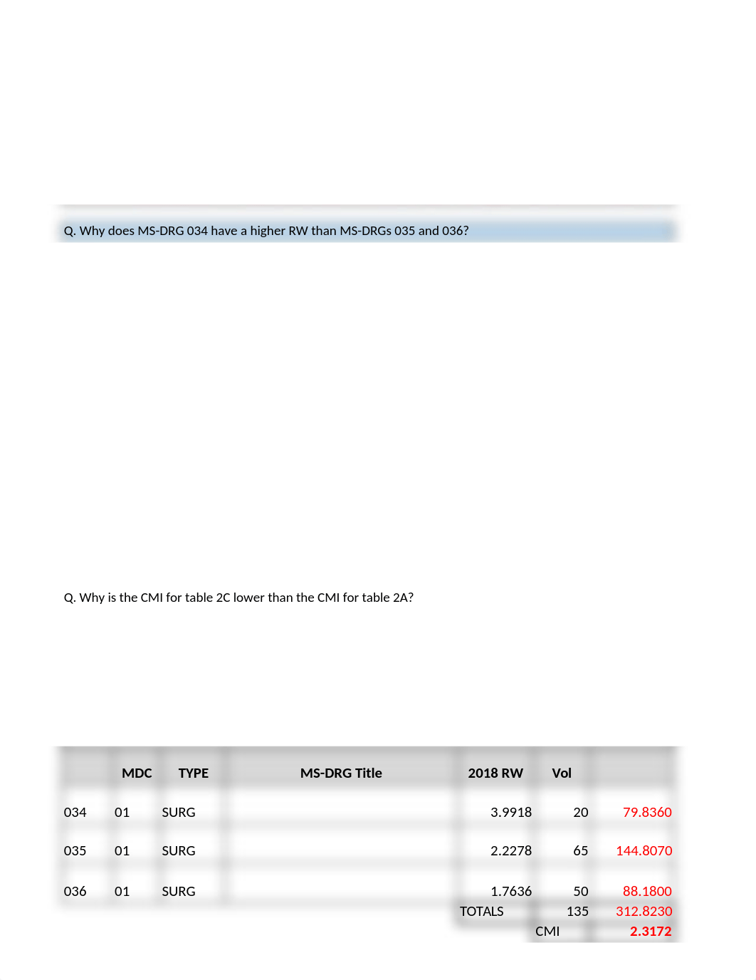 IPPS Case Mix Index Calculations & MS-DRG Calculations.xlsx_dggyo4bydc2_page2