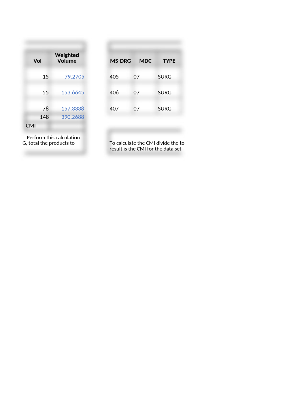 IPPS Case Mix Index Calculations & MS-DRG Calculations.xlsx_dggyo4bydc2_page4