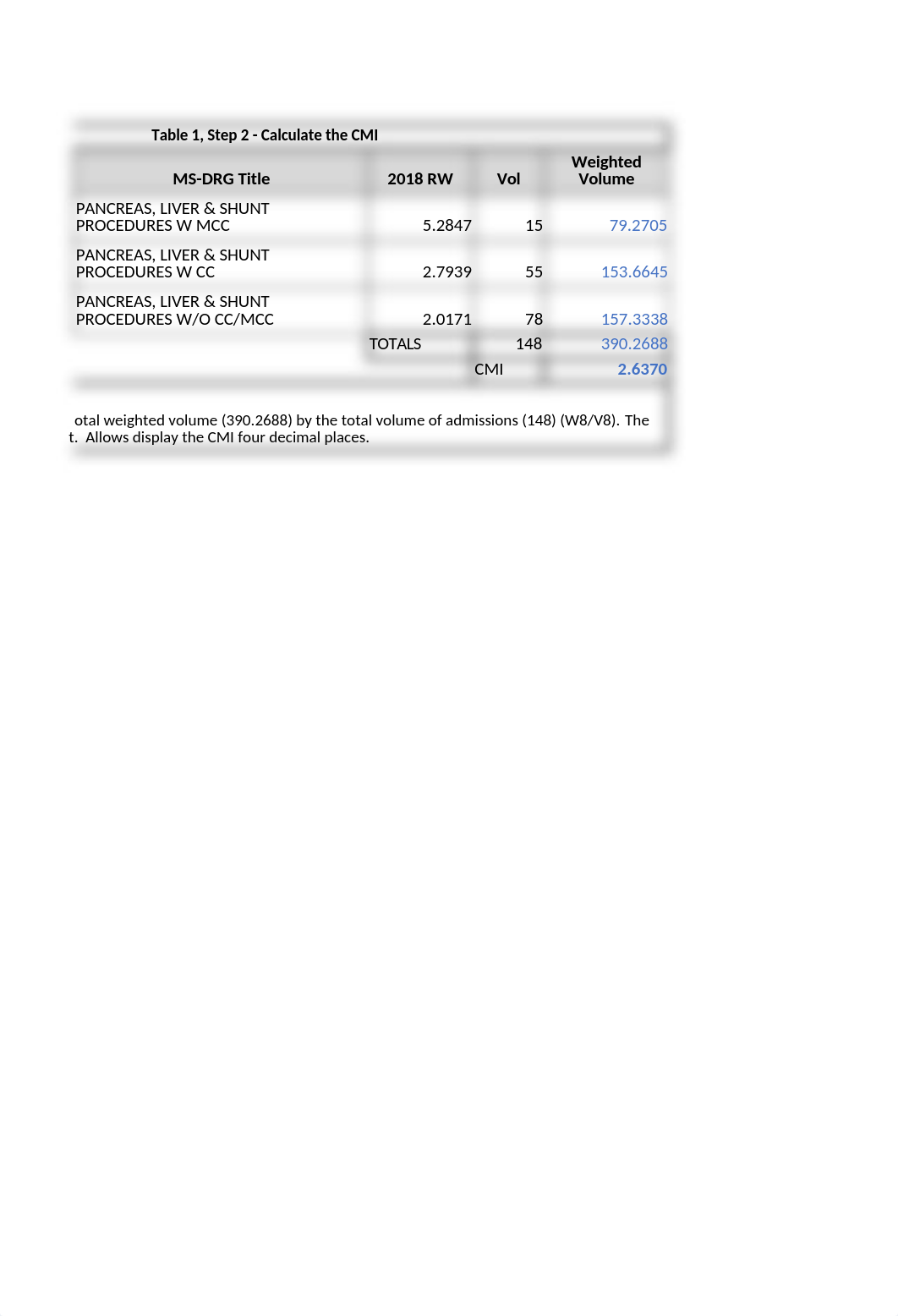 IPPS Case Mix Index Calculations & MS-DRG Calculations.xlsx_dggyo4bydc2_page5