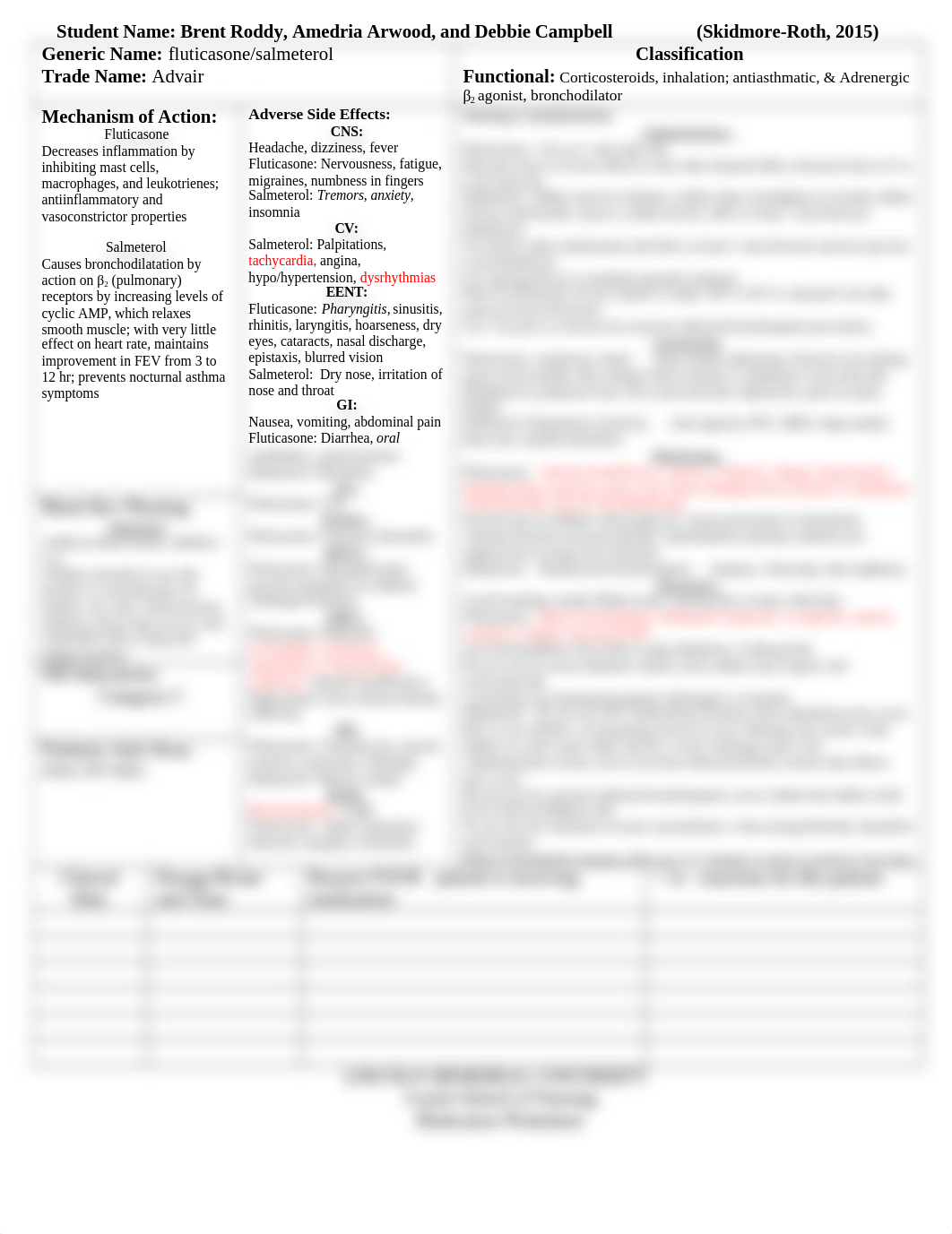 fluticasone salmeterol (Advair) med sheet_dgh2h8is3rx_page1