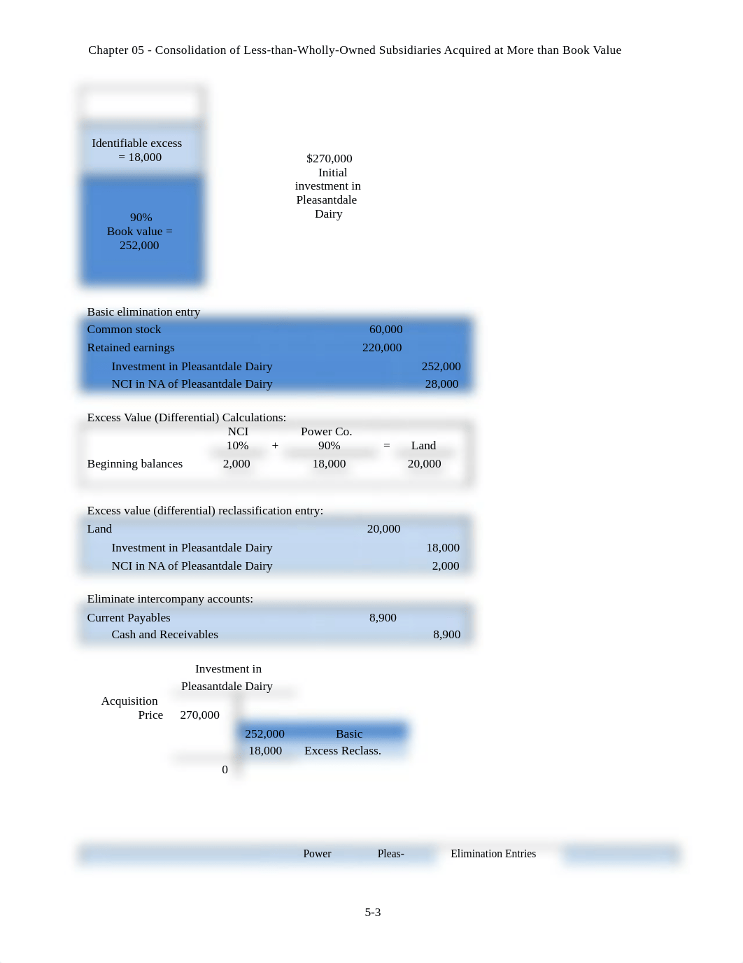 CHAPTER_5._Solutions_dgh4u55h7cp_page3