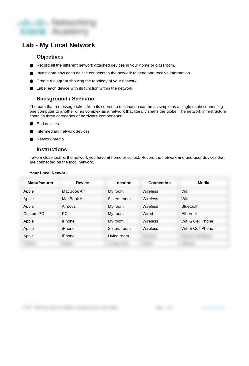 1.5.4 Lab - My Local Network.docx_dgh4xkb9dlf_page1