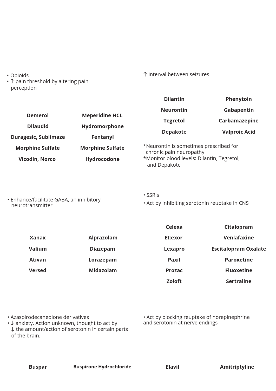 1. NCLEX drugs 1 Updated.pdf_dgh4yzt6xrb_page1