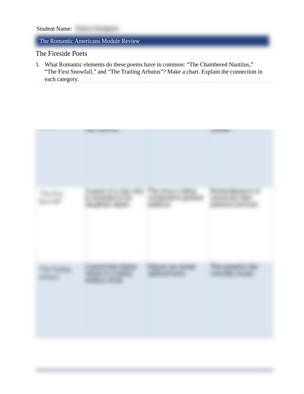 TheRomanticAmericans_ModuleReview_DI_IS.pdf_dgh5tjgap9u_page2