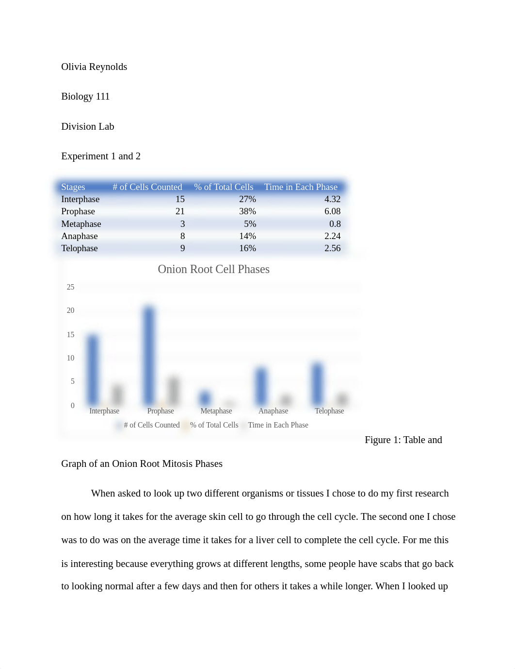 ReynoldsO-Division-Lab.docx_dgh6qq01l10_page1