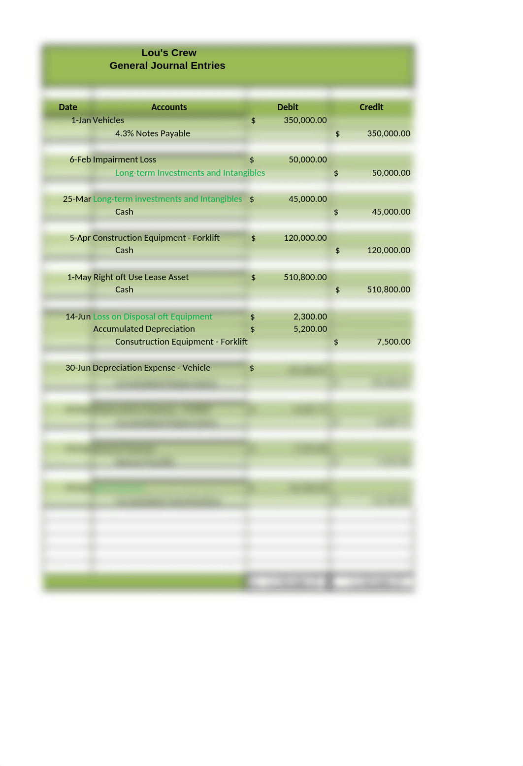 Final ACC 317 Project Two Workbook Lucciano (1).xlsx_dghdsi2qbpq_page3