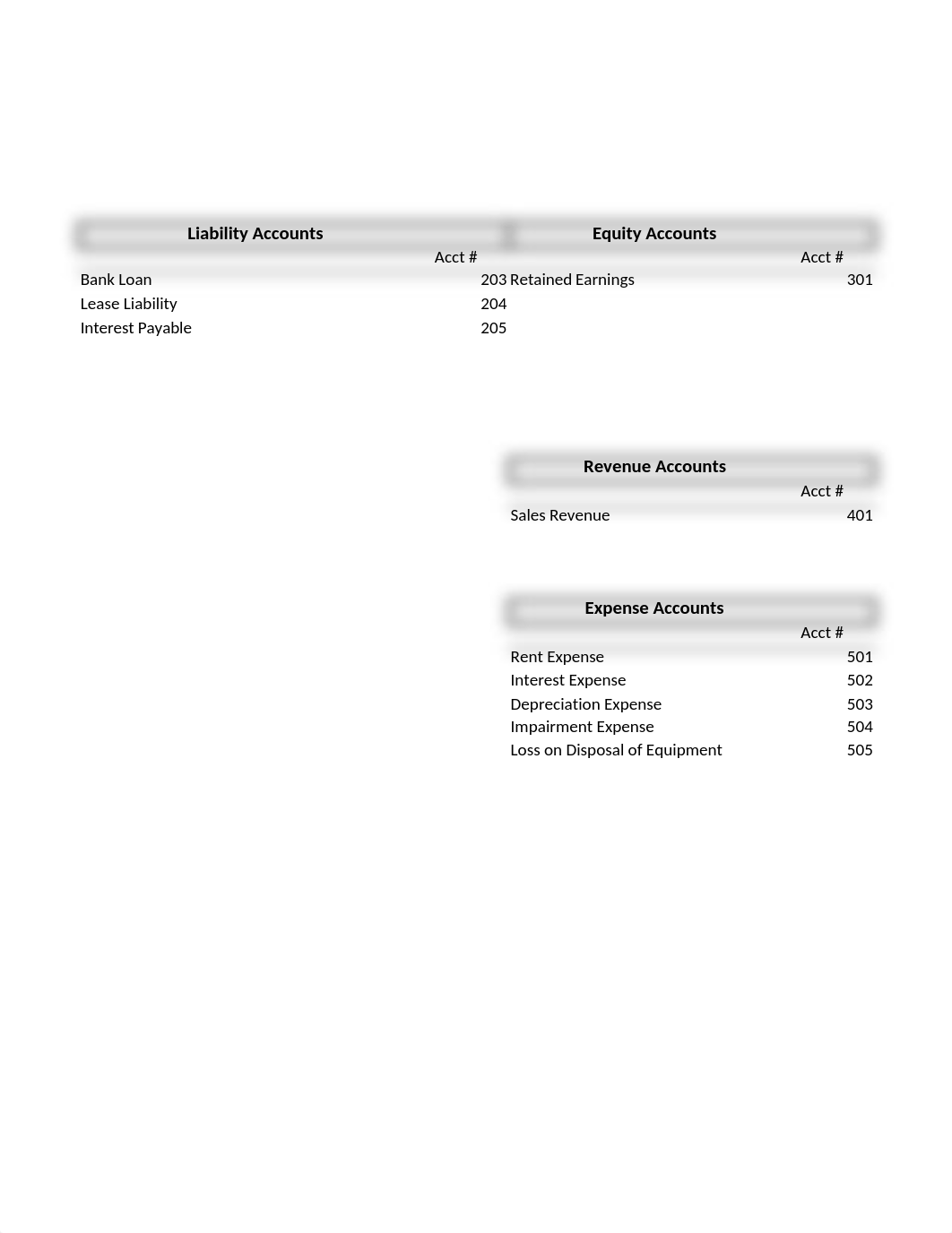 Final ACC 317 Project Two Workbook Lucciano (1).xlsx_dghdsi2qbpq_page2