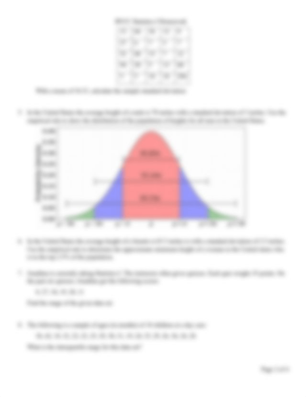 Stat I HW Ch5 Descrip Stats-Variation(Revised10-6-22).pdf_dghe9jqlk2i_page2