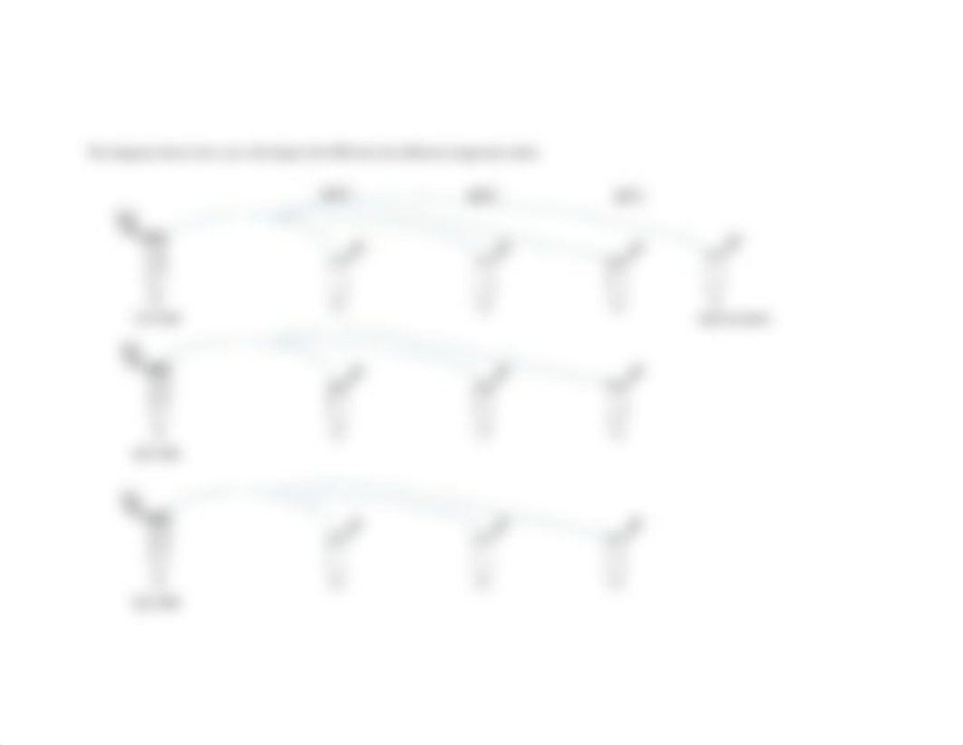 PCR Optimization.pdf_dghflsff2wy_page2