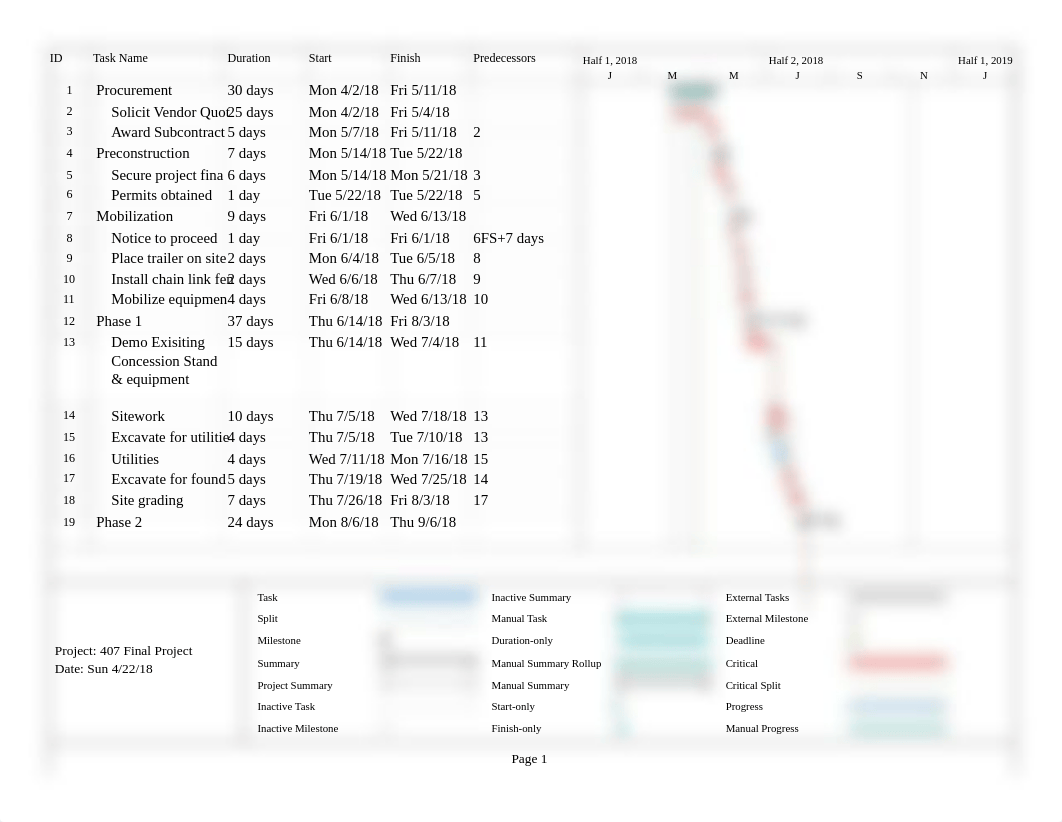 CE 407 schedule final project.pdf_dghhobz6ffw_page1