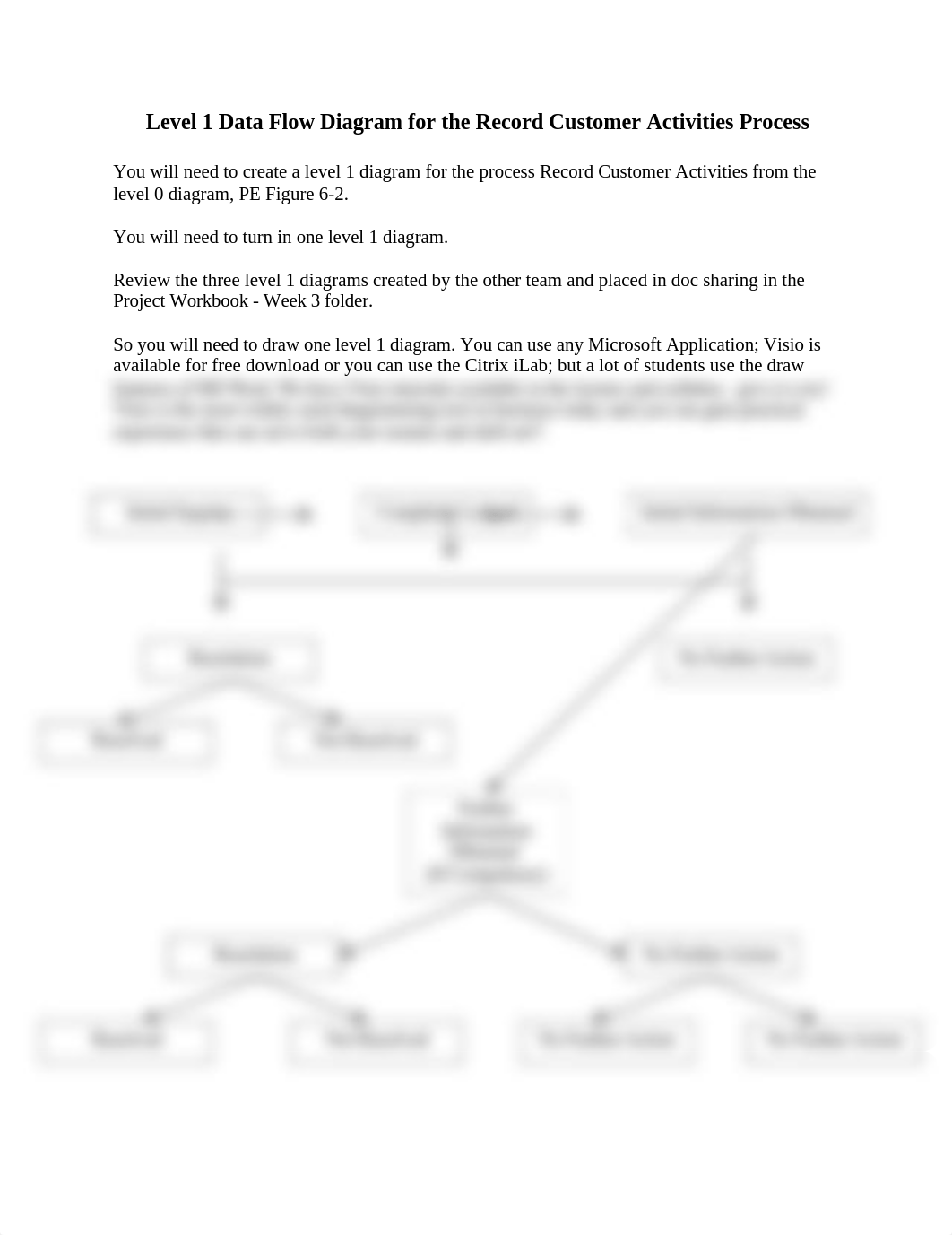 Week 3 Data Flow Diagram_dghlzjah53y_page1