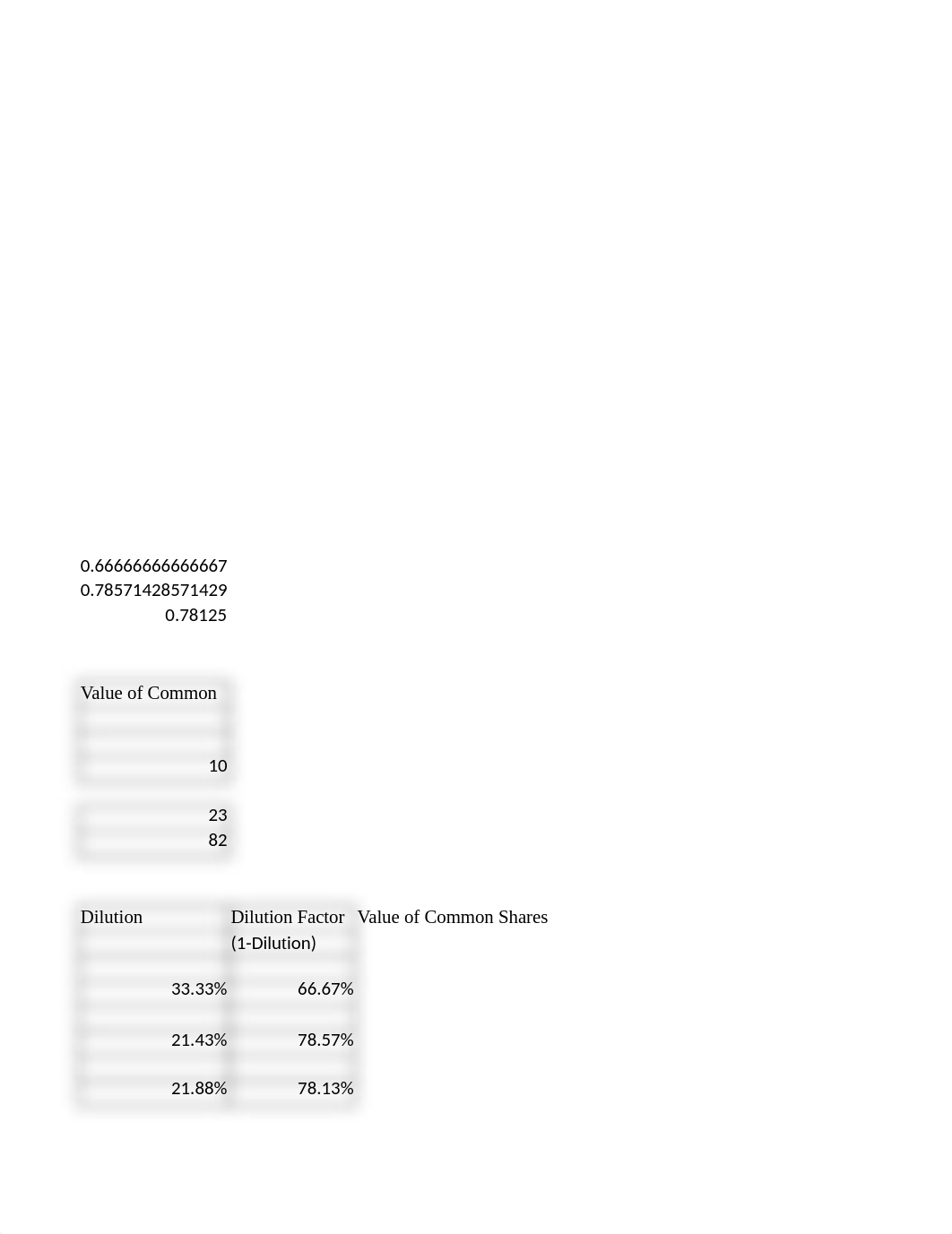 VC calcs.xlsx_dghmmq525or_page5