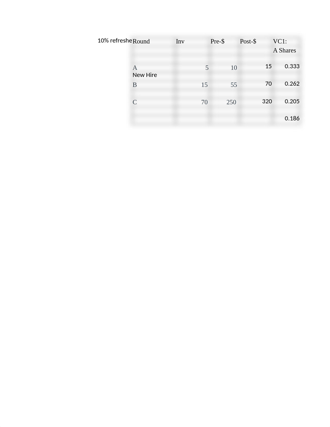 VC calcs.xlsx_dghmmq525or_page2