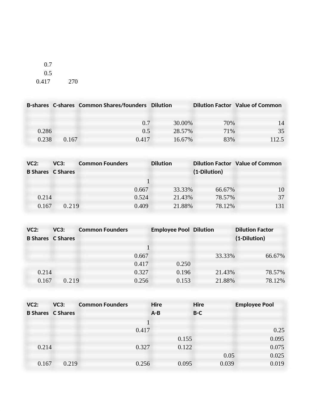 VC calcs.xlsx_dghmmq525or_page3