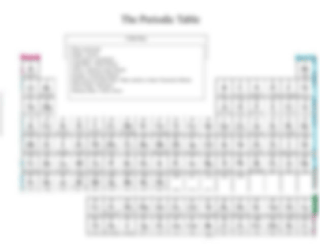 Periodic Table Coloring Activity.docx_dghnw9wor7p_page2