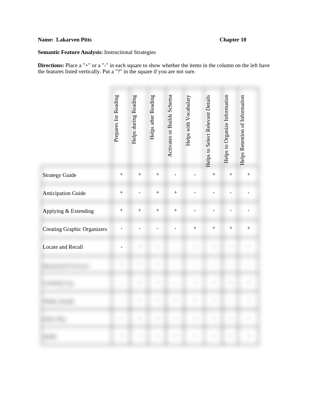 Chapter 10 GO Gunning.docx_dghsze2l334_page1