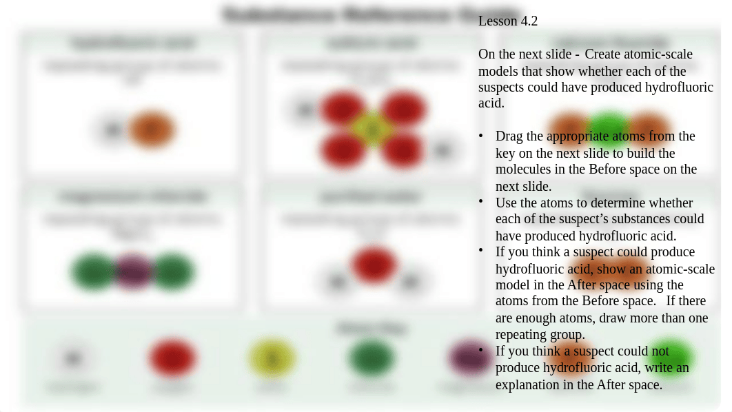 7th CR Ch 4 Science Seminar - Copy.pptx_dghugqjg30g_page5