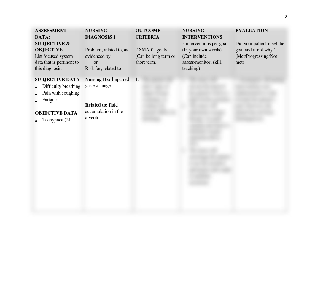 Mona Hernandez Care Plan.pdf_dghvtwz7qln_page2