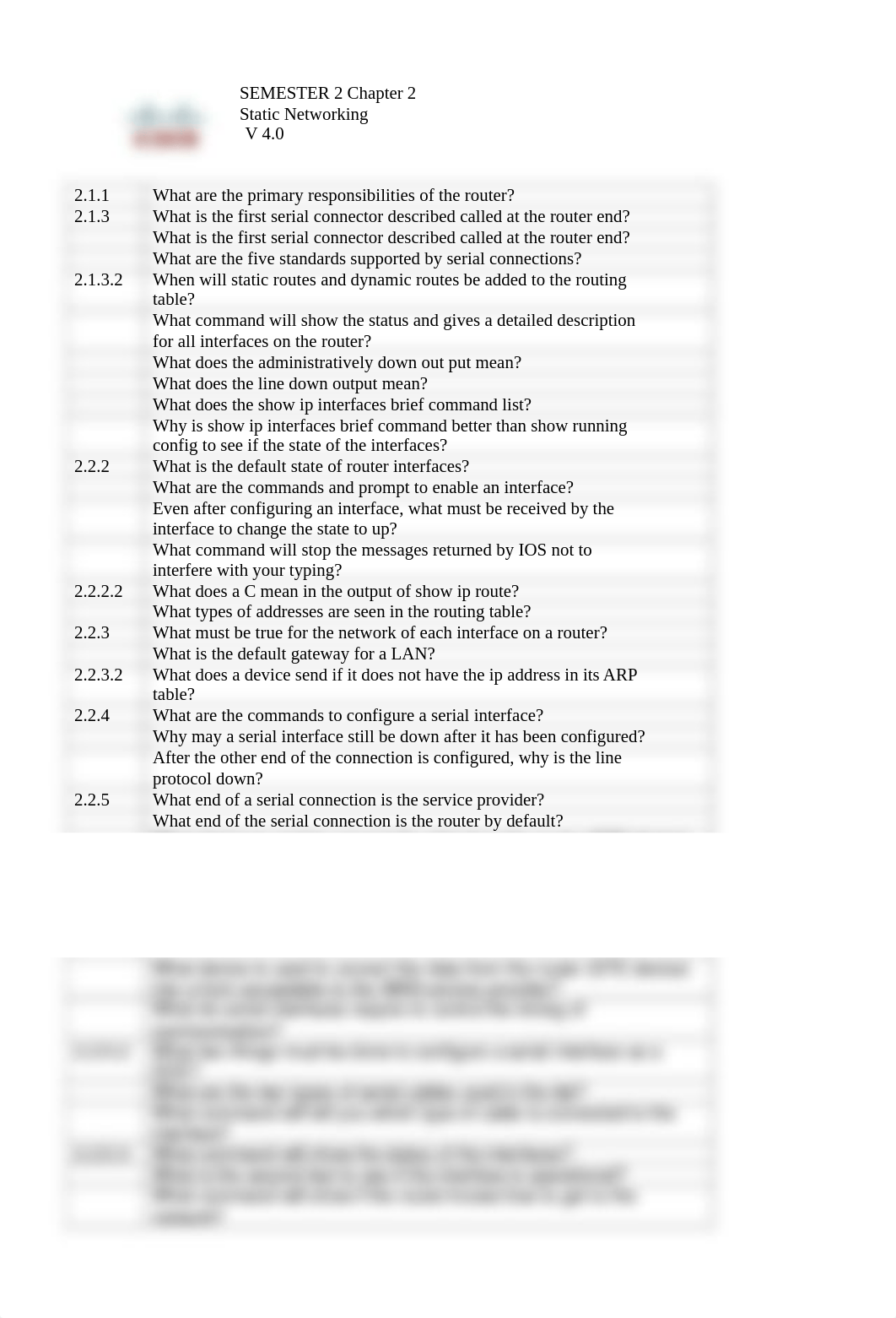 Microsoft Word - cisco c2_dghvznarxm8_page1