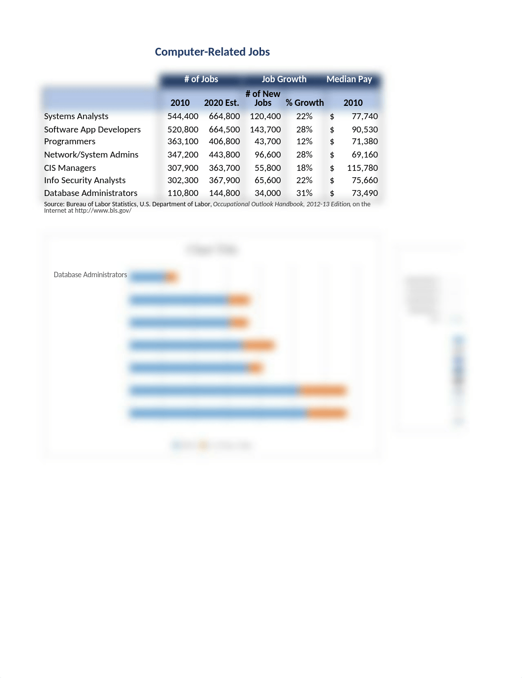 e03h1Jobs_OjalaTyler.xlsx_dghxhtom46n_page1