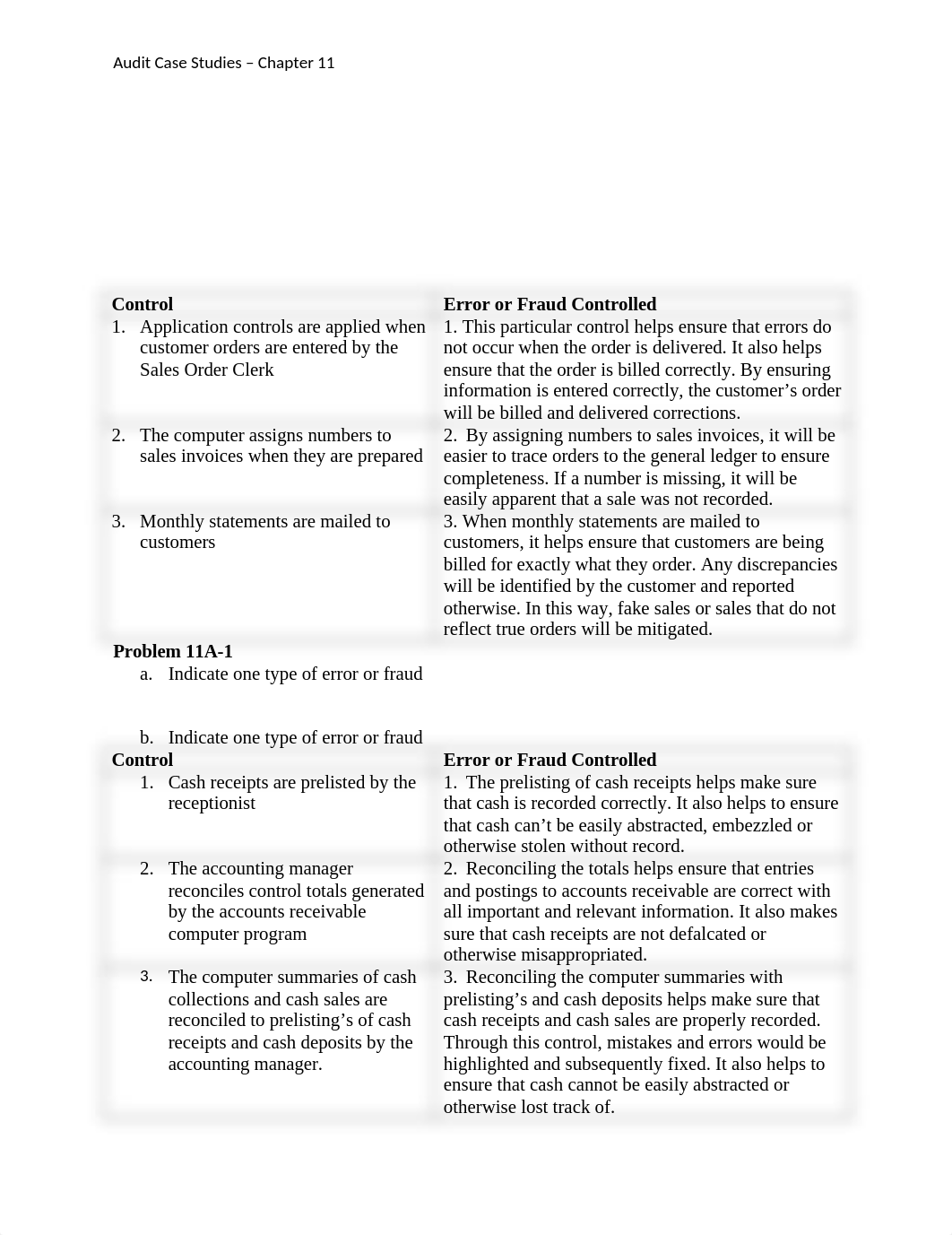 Chapter 11 Case_dghyqms2fy8_page1