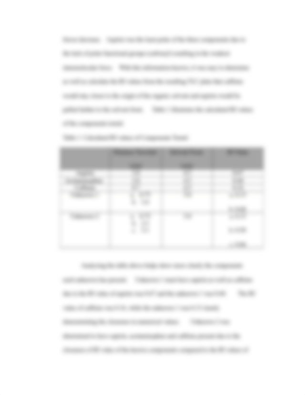 Lab Report 1 - Organic Chemistry 2_dghz0z1m3o9_page3