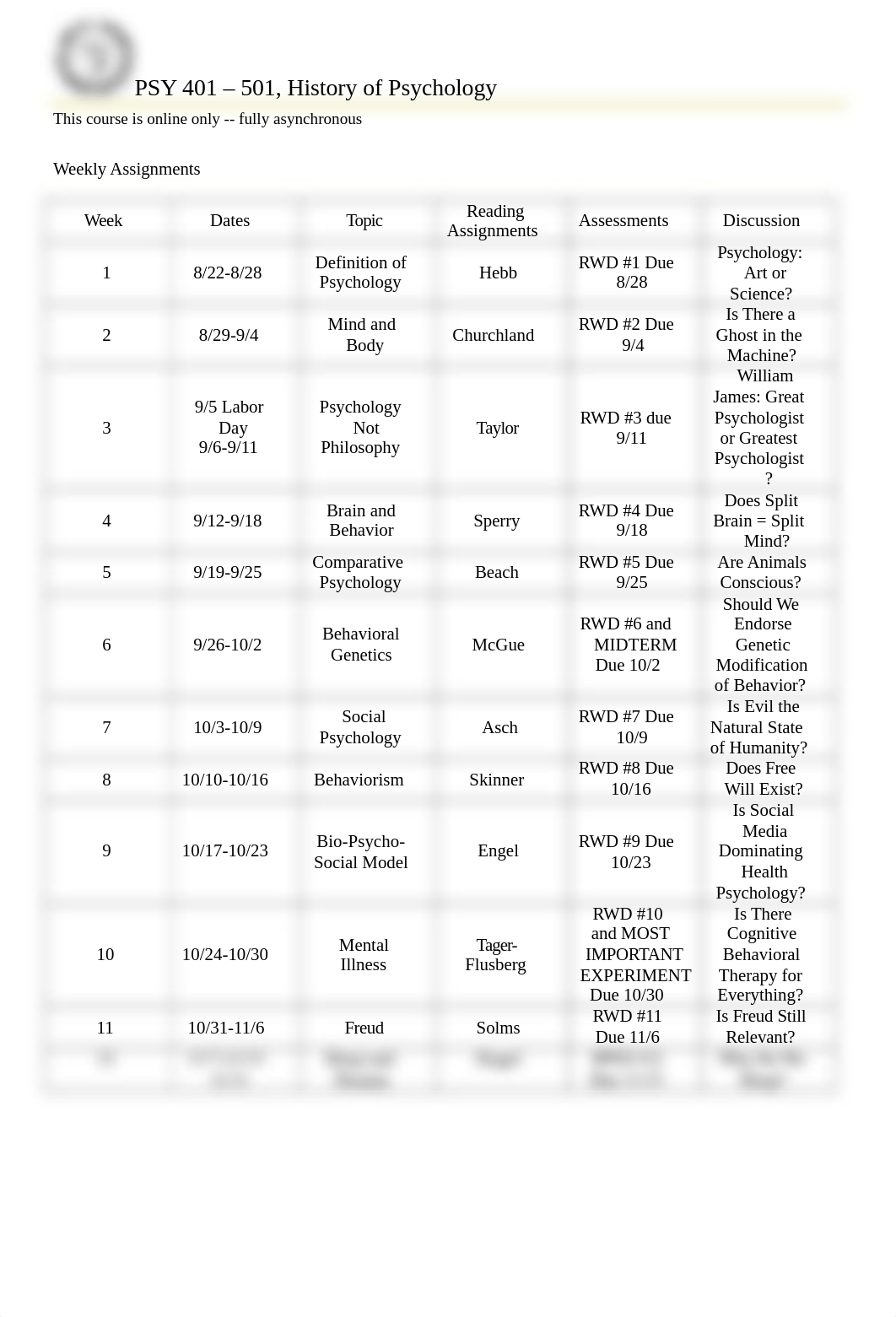 PSY Syllabus History F22.docx_dghzihqet6w_page2