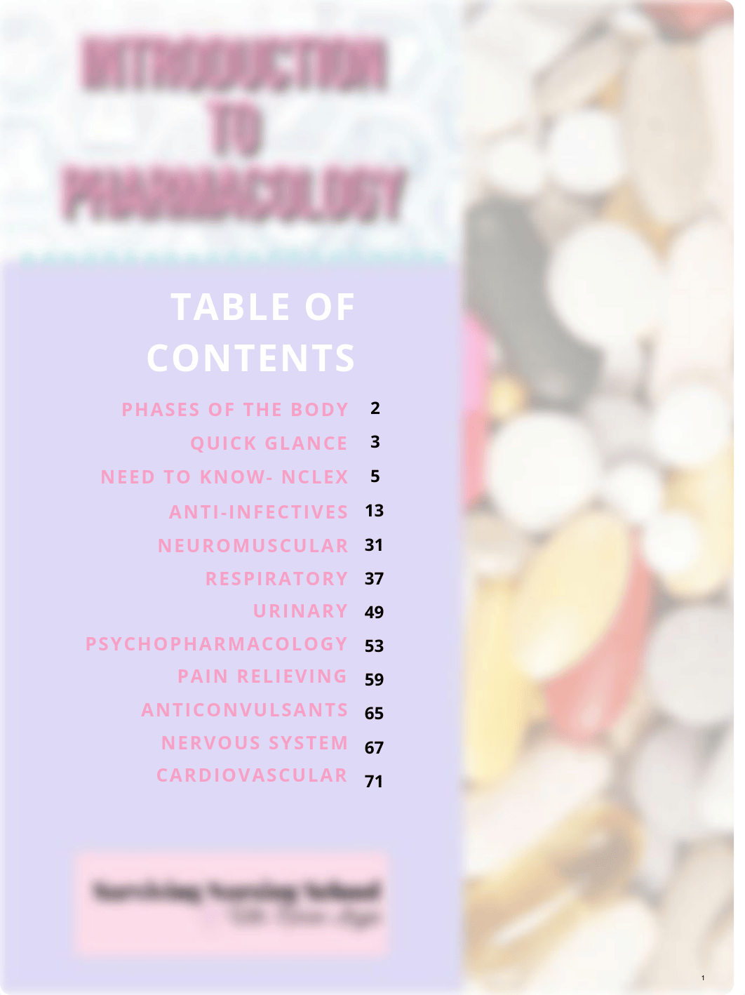 Pharmacology.pdf_dgi1iaa1inn_page1