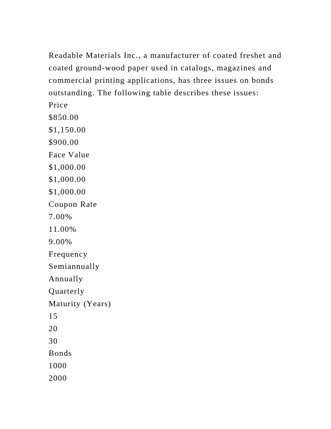 Readable Materials Inc., a manufacturer of coated freshet and coated.docx_dgi1m7hn97o_page2