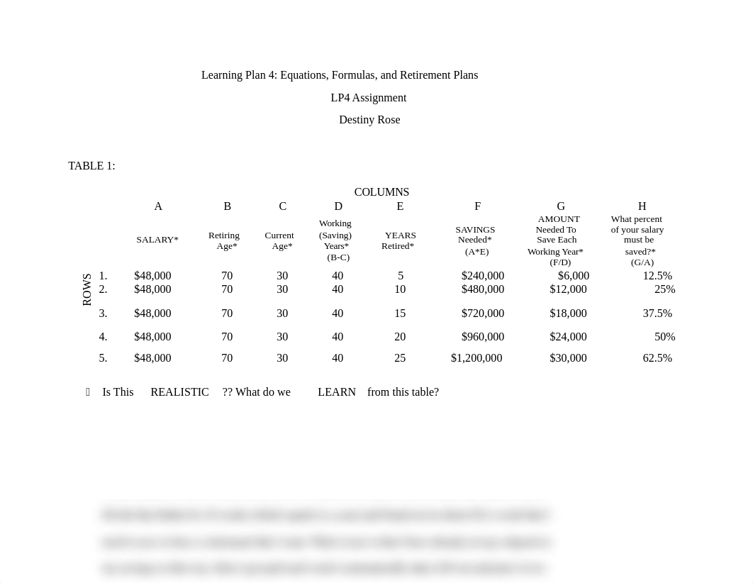 LP04 Assignment Retirement Rows.docx_dgi20qdevvb_page1