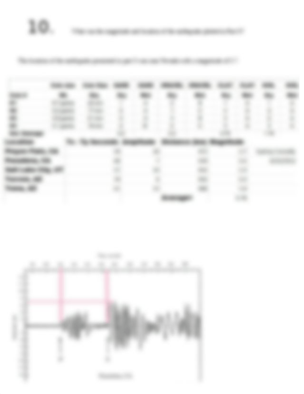 Earthquakes Lab.docx_dgi5jn6pfsz_page2