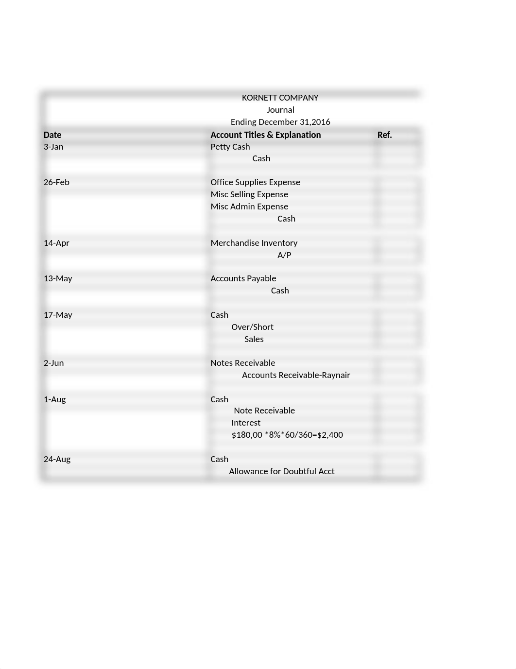 COMP 3 FINAL_dgi9laz8yfo_page1