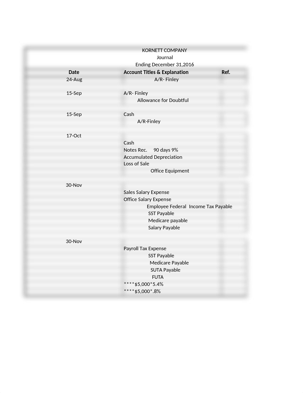 COMP 3 FINAL_dgi9laz8yfo_page2