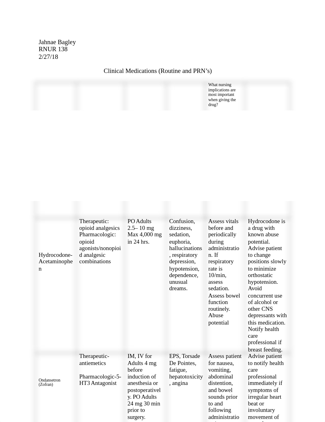 Clinical Medications.docx_dgici82i2rd_page1