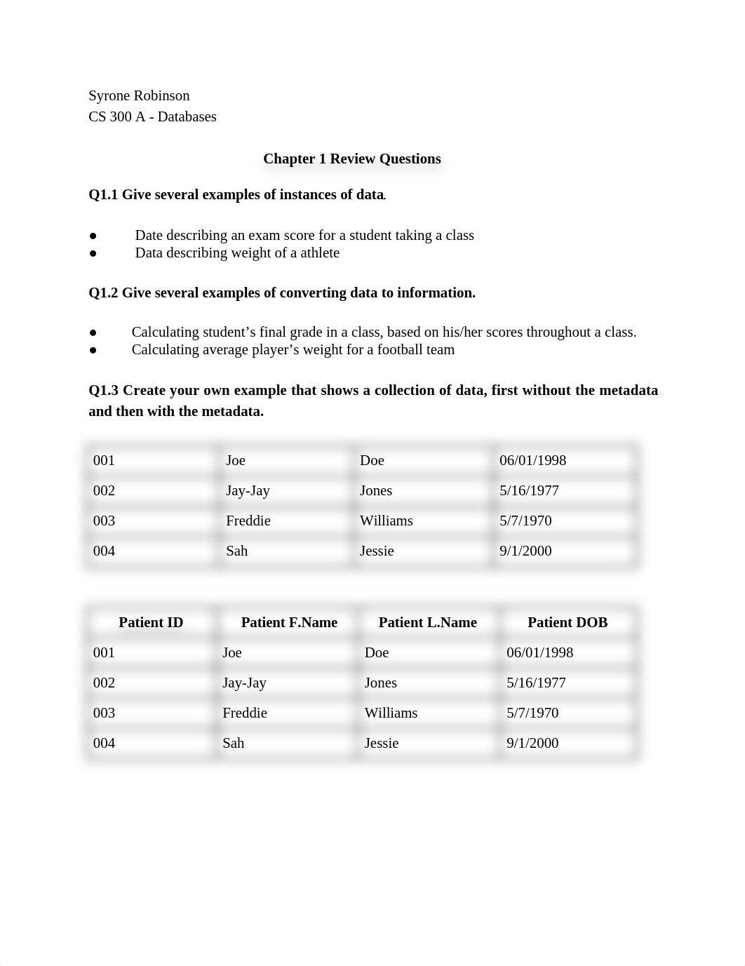 Databases HW1 (1).docx_dgidz2yy86w_page1