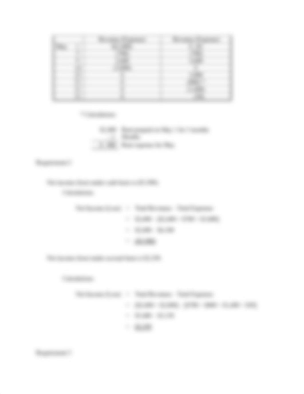 Exercise E3-19 on page 158 Accounting 3rd Assign Answe.doc_dgieoto3a1p_page2