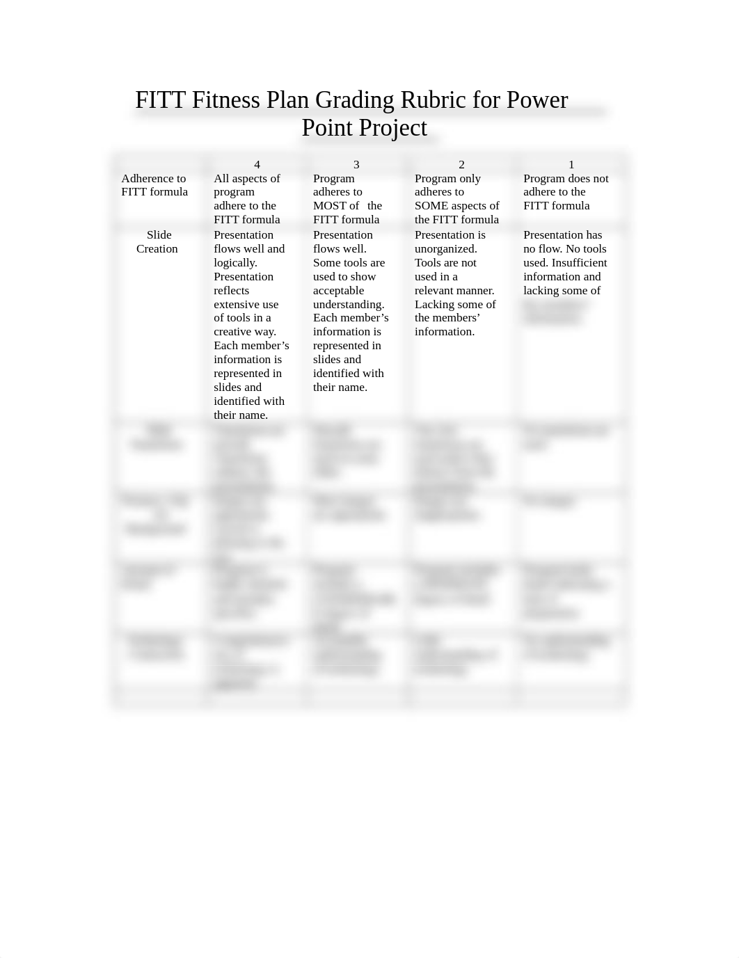 Rubric_for_Power_Point_Project_FITT_FitnessPlan.doc_dgieqmdu8s7_page1