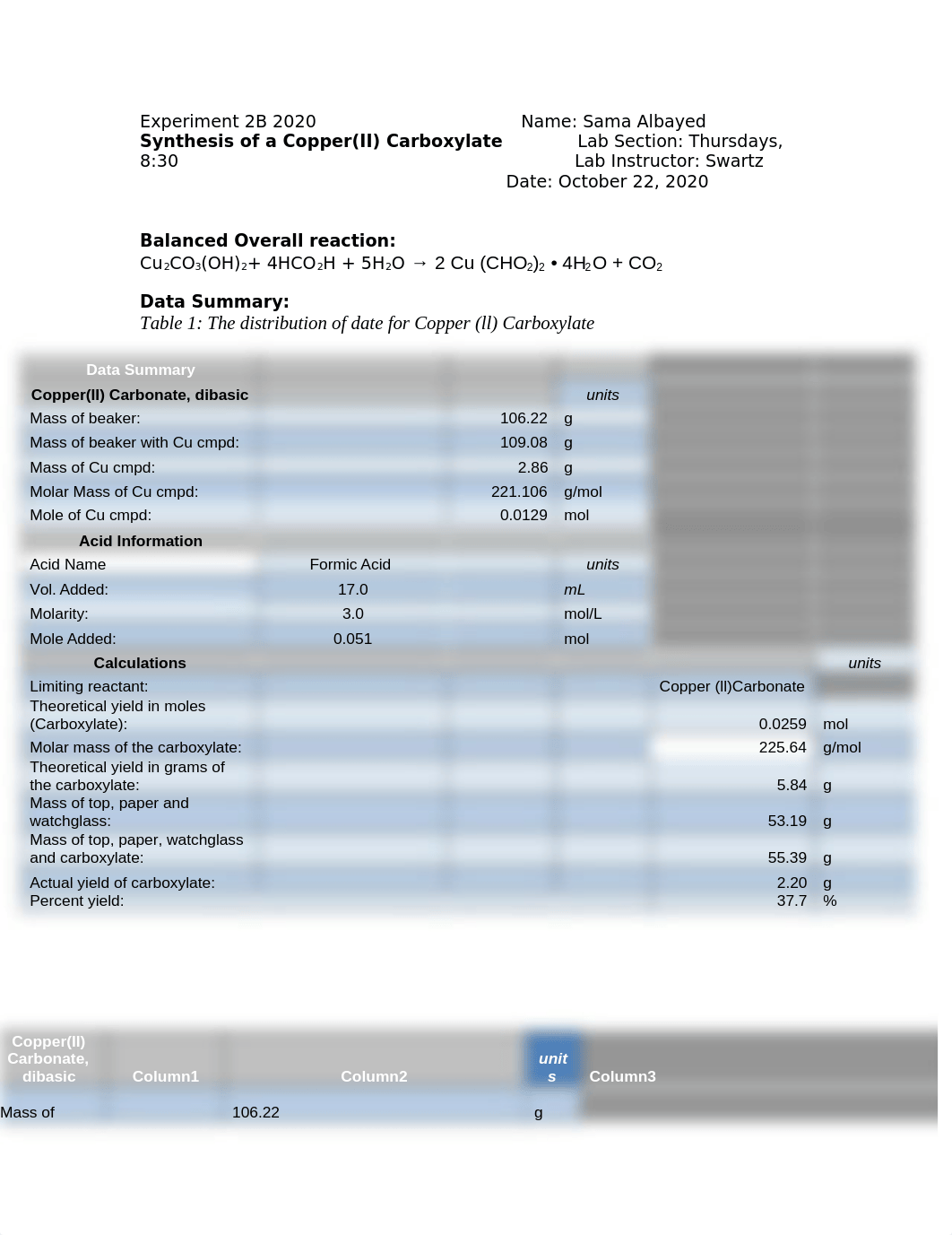 Experiment 2.doc_dgijzi381s4_page1