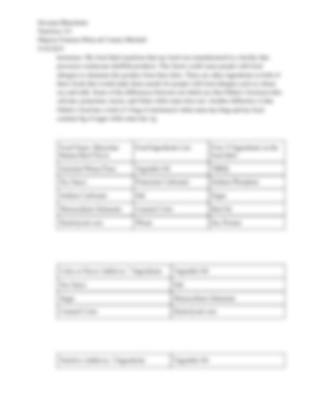 Food Label Assignment.edited.pdf_dgikb67p5qz_page2