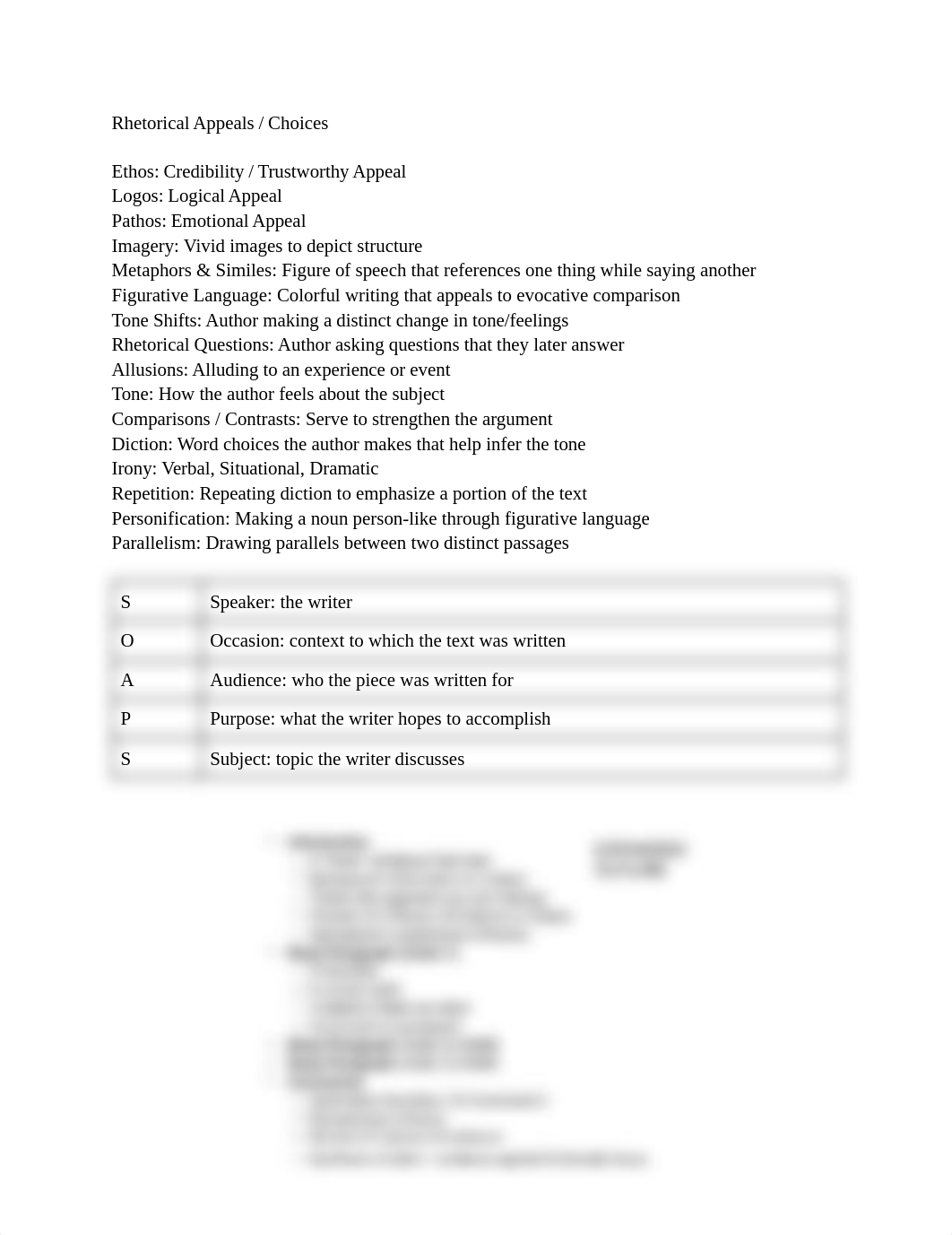 AP LANG Rhetorical Choices.pdf_dgiliklnjxn_page1