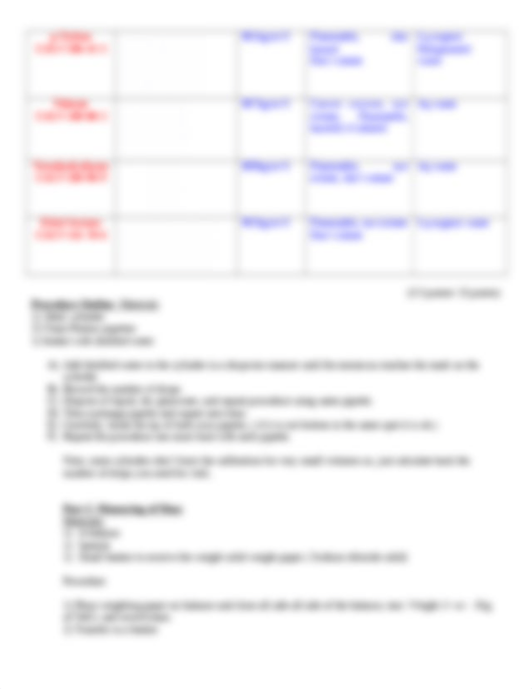 Pre-Lab1 Mass_Volume_Density_and_Pasteur_Pipette_Calibration(1) (3).doc_dgivje1dzuf_page3