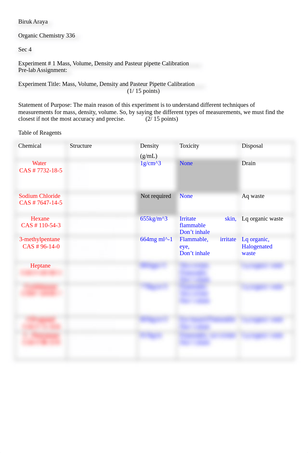 Pre-Lab1 Mass_Volume_Density_and_Pasteur_Pipette_Calibration(1) (3).doc_dgivje1dzuf_page2