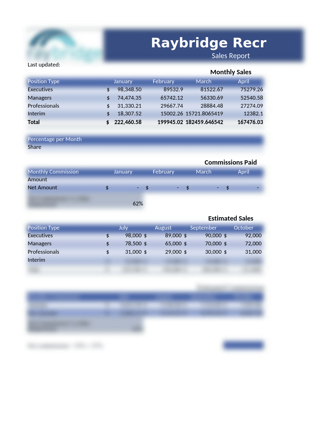 SC_EX19_3a_LakenMask_1.xlsx_dgivm8g4cb3_page3